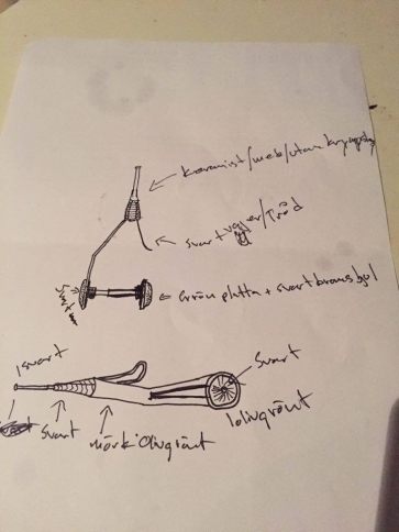 The first sketches